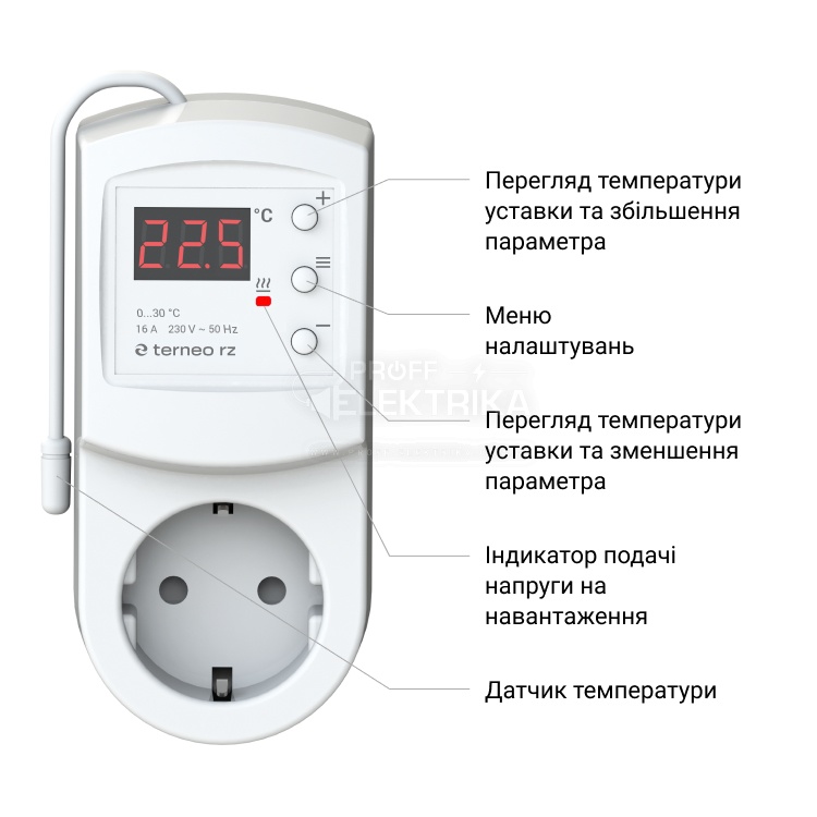 Фото 4 Терморегулятор RZ 16 A для инфракрасных панелей Terneo