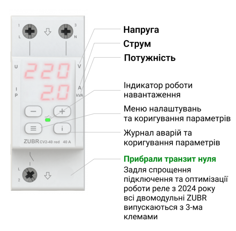 Фото 2 Реле напряжения с контролем тока ZUBR CV2 63 red