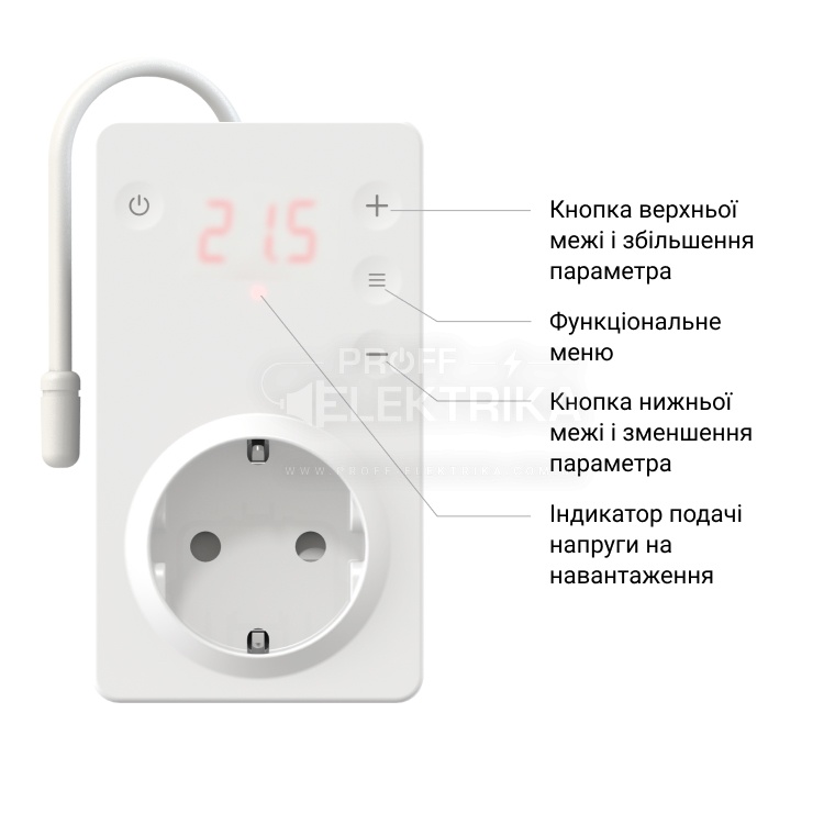 Фото 4 Терморегулятор terneo srz red