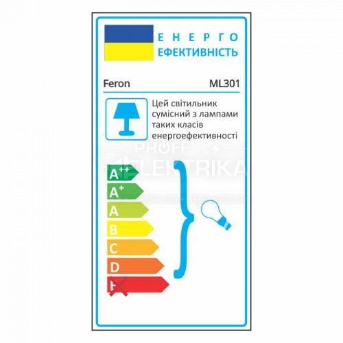Фото 2 Накладний світильник Feron ML301 під чорний лампу