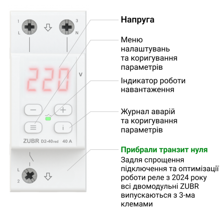 Фото 3 Реле напруги ZUBR D2 32 red