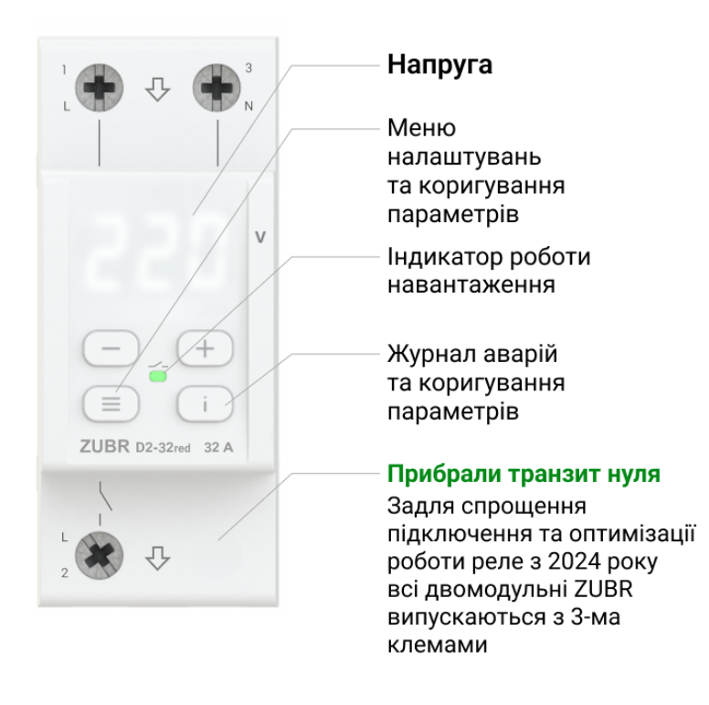 Фото 3 Реле напруги ZUBR D2 40А