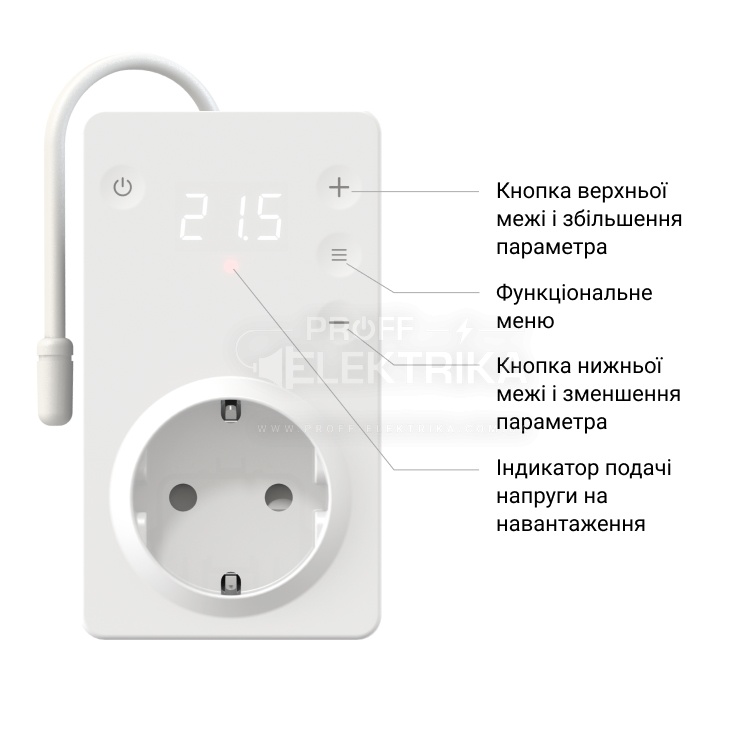 Фото 4 Терморегулятор terneo srz