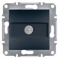 TV розетка кінцева Schneider Electric Asfora антрацит